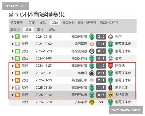 英超赛事时间安排解析：球队对阵与比赛时间一览